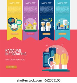 Ramadan Infographic