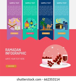 Ramadan Infographic