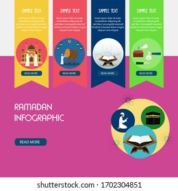 Ramadan infographic. Vector design illustration