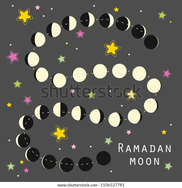 monthly moon phases