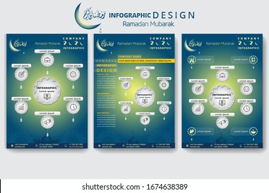 Gráficos islámicos de información de Ramadán Brochure Sunrise Design