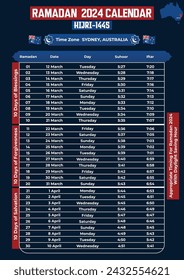 Ramadan Kareem 2024 calendar with Suhoor Iftar time index for Sydney Australia