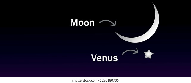  Ramadan moon come near the venus planet with a wonderful background