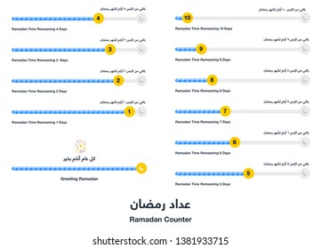 Ramadan Progress Remaining Calculate Time
