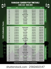 Ramadan Suhoor and Iftar Timetable 2025 – Dhaka, Bangladesh