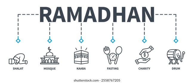 Ramadhan banner web icon vector illustration concept with icon of shalat, mosque, kaaba, fasting, charity, and drum