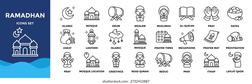Conjunto de iconos de Ramadán. Contiene Tambor, Leer Corán, La Noche del Decreto, Orar, Retiro Espiritual