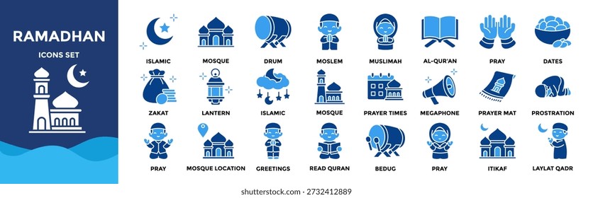 Conjunto de iconos de Ramadán. Contiene Tambor, Leer Corán, La Noche del Decreto, Orar, Retiro Espiritual