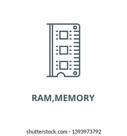 Ram,memory vector line icon, linear concept, outline sign, symbol