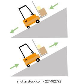 ramp up and down forklift safety