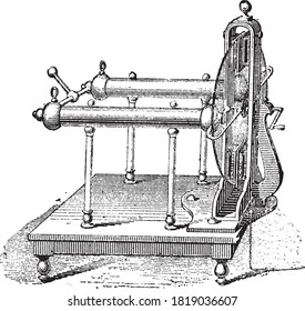 Ramsden Electric Machine, From the Dictionary of Word and Things, 1888.