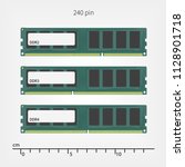 Random access memory generation