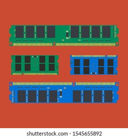 Random Access Memory (RAM) Sets SODIMM & DIMM