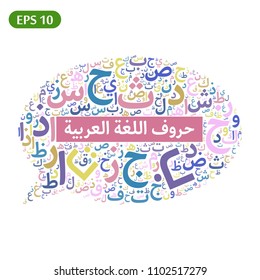 Random Arabic Alphabet letter forming speech bubble, text in center Horouf Alogha Alarabia wich mean Arabic language Alphabet