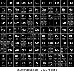 Antecedentes Periódicos Aleatorios De Elementos Químicos. Educación Ciencia Química Física Telón de fondo. Ilustración vectorial.