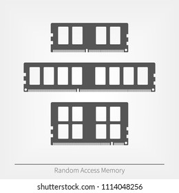 Random-access memory in different form factor