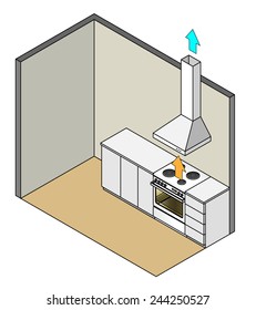 Range hood installation in a kitchen. Arrows show air circulation. Exhaust through roof.