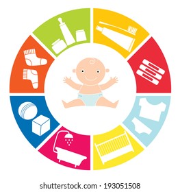 range of subjects for the newborn baby