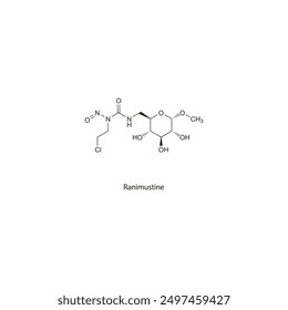 Ranimustine flat skeletal molecular structure Antineoplastic drug used in cancer treatment. Vector illustration scientific diagram.