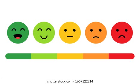 Clasificación, nivel de satisfacción. Iconos faciales, votos en forma de emociones. Experiencia del usuario. Examen del consumidor. Escale con segmentos de color. Vector Isolación ilustración