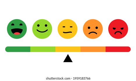 Rank, level of satisfaction rating. Face icons, Feedback in form of emotions. User experience. Review of consumer. Scale with colored segments. Vector Isolated illustration
