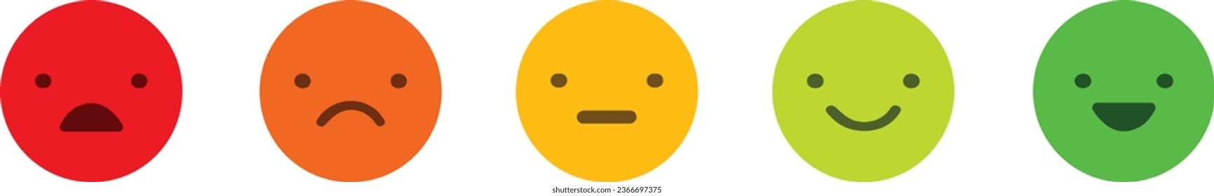 Rank, level of satisfaction rating. Face icons, Feedback in form of emotions. User experience. Review of consumer. Scale with colored segments. Vector Isolated illustration