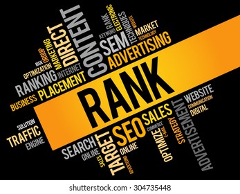 RANK word cloud, business concept