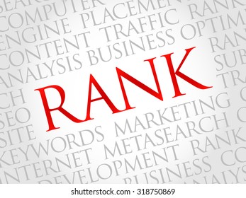 RANK word cloud, business concept