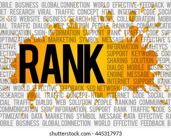 RANK word cloud collage, business concept background