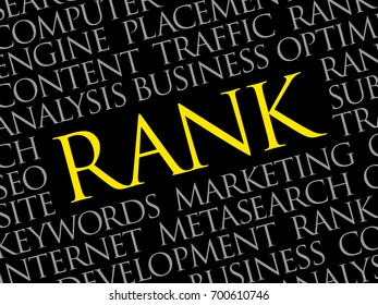 RANK word cloud collage, technology business concept