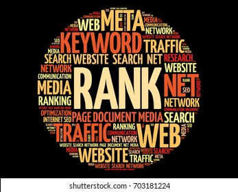 RANK word cloud collage, technology business concept