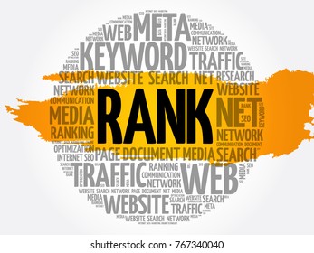 RANK word cloud collage, technology business concept