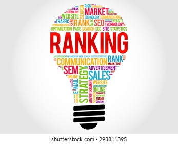RANKING bulb word cloud, business concept