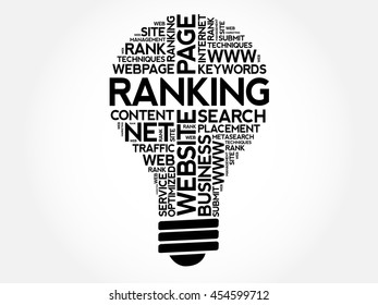 RANKING bulb word cloud collage, business concept background
