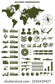 Ranking the nations of the world based on current available firepower, based on each nation's potential war-making capability across land, sea, and air fought by conventional means. 