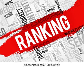 RANKING word cloud, business concept