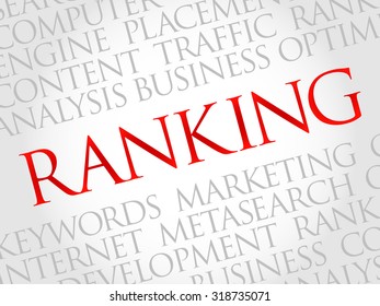 RANKING word cloud, business concept