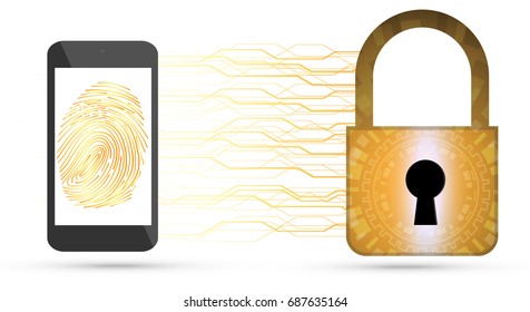 Ransomware alert, technology ,cyber security,keyhole ,lock,mobile concepts