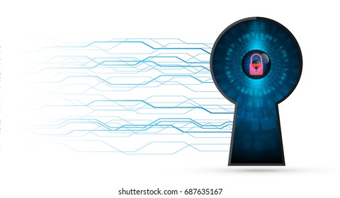 Ransomware alert, technology ,cyber security,keyhole ,lock concepts