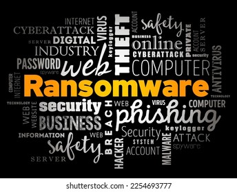 Ransomware es una forma de malware en constante evolución diseñada para cifrar archivos en un dispositivo, fondo de concepto de nube de palabras