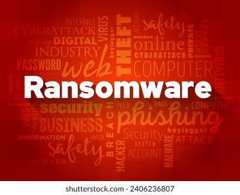 Ransomware is an ever-evolving form of malware designed to encrypt files on a device, word cloud concept background