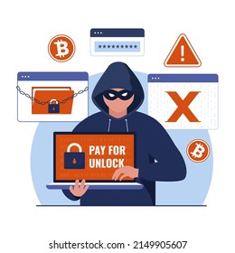 Ransomware con concepto de ilustración de ataque de hackers. Ilustración para sitios web, páginas de inicio, aplicaciones móviles, afiches y banners. Ilustración vectorial plana de moda