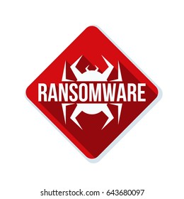 Ransomware Hazard sign