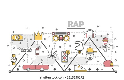 Rap Musik Vektor Poster Banner Vorlage. Hip-Hop-Musik-Sänger mit Zubehör Kettenbrille Uhr Schuhkappe Retro-Auto Lautsprecher Mikrofon etc. Flache Icons für dünne Linien für das Web, gedruckte Materialien.