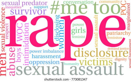 Rape word cloud on a white background. 