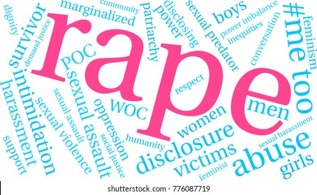Rape word cloud on a white background. 