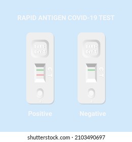 Rapid-Antigen-Covid-19-Nassprobe. Positive und negative Ergebnisversionen.