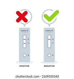 Rapid antigen detection test results. Positive and negative. Tick and cross. Covid 19. Vector illustration, flat design