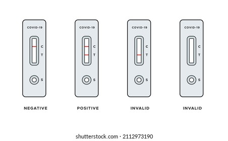Rapid antigen detection test results. Negative, positive, invalid. Covid 19. Vector illustration, flat design