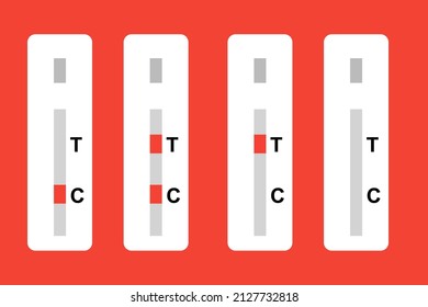 the rapid antigen test interpretation cartoon.